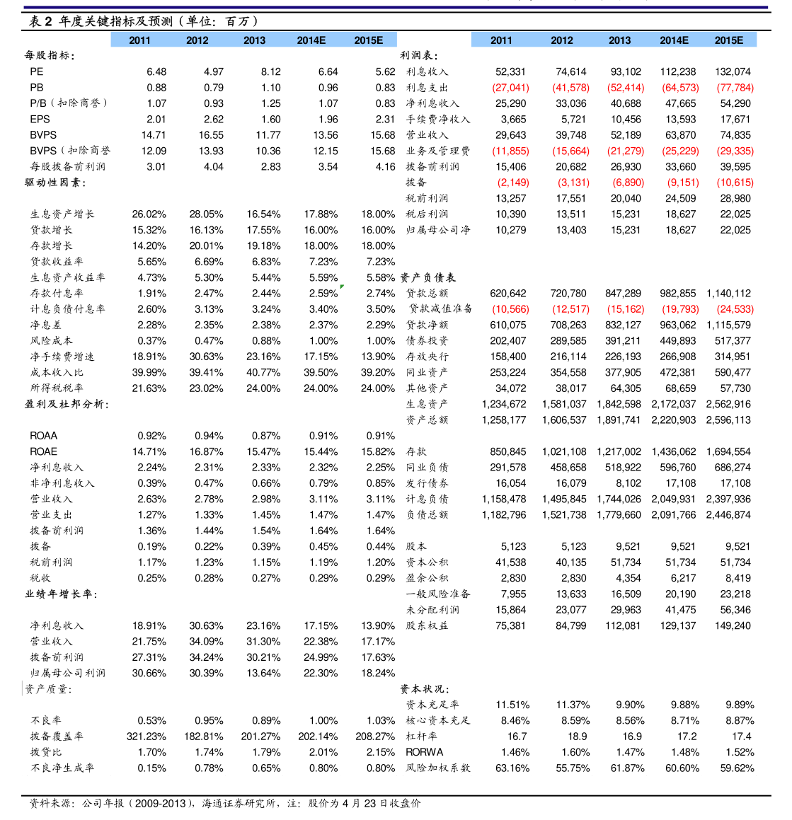 長榮股份公告 收購金昌恩馳新能源科技并增資，拓展機械設備銷售業務